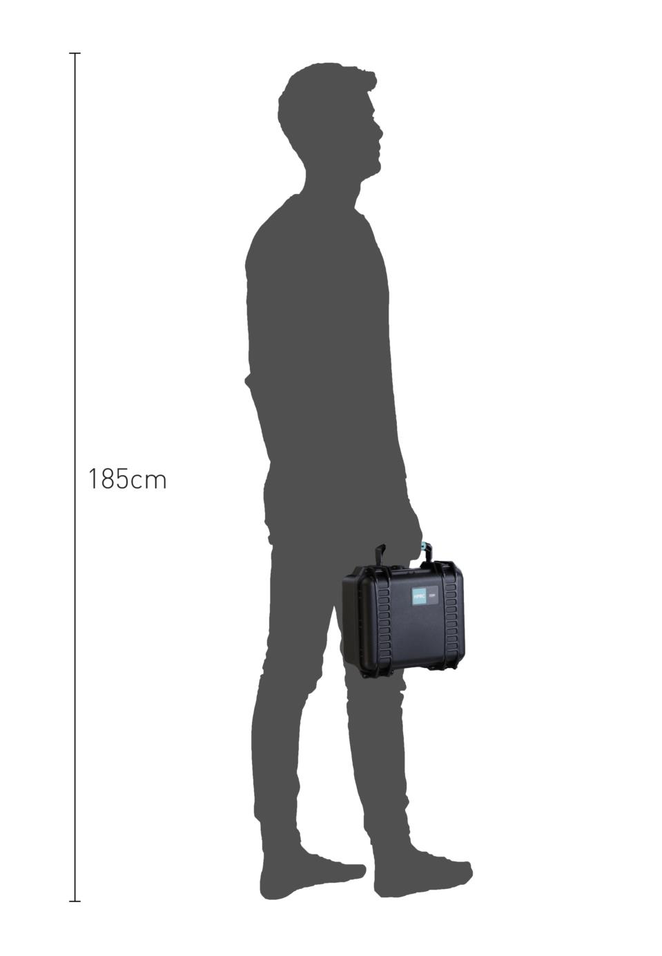 HPRC2200 Outdoorkoffer
